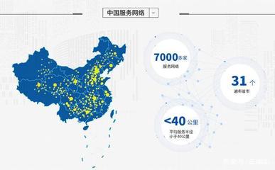 福田耕耘 北京網(wǎng)絡(luò)技術(shù)服務(wù)的播種者